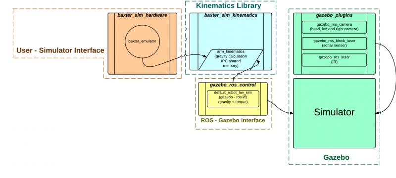 File:P2.png