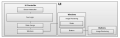Thumbnail for version as of 18:29, 8 May 2014