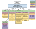 Thumbnail for version as of 19:57, 20 February 2014