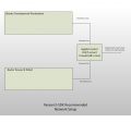 Thumbnail for version as of 19:57, 20 February 2014
