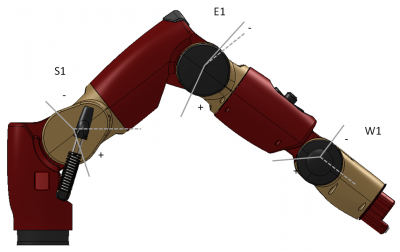 Baxter RangeMotion 1.png