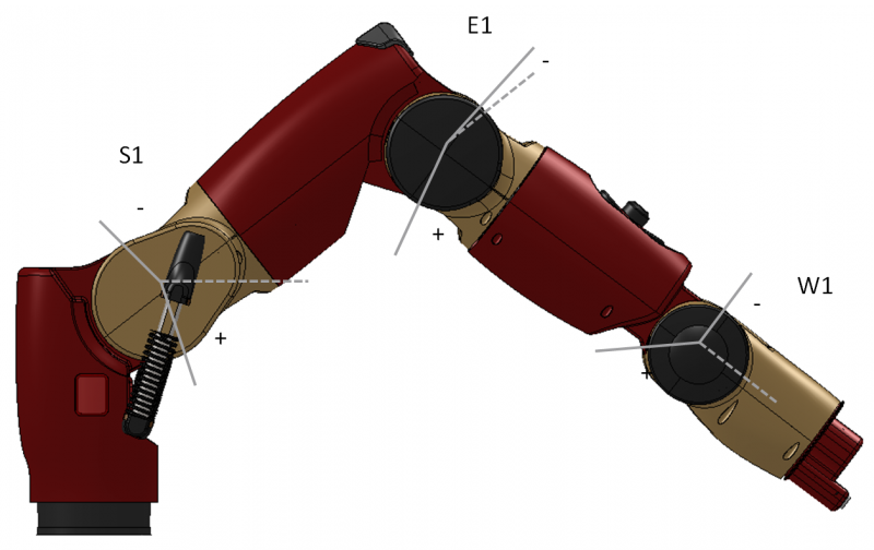 File:Baxter RangeMotion 1.png