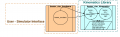 Thumbnail for version as of 19:59, 18 December 2015