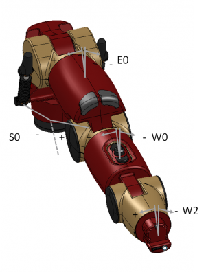 Baxter RangeMotion 2.png