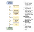 Thumbnail for version as of 13:08, 20 May 2014