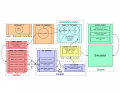Thumbnail for version as of 22:26, 25 March 2014