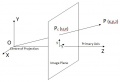 Thumbnail for version as of 16:04, 23 May 2014