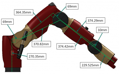 Baxter Link Lengths.png