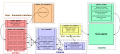 Thumbnail for version as of 19:13, 26 March 2014