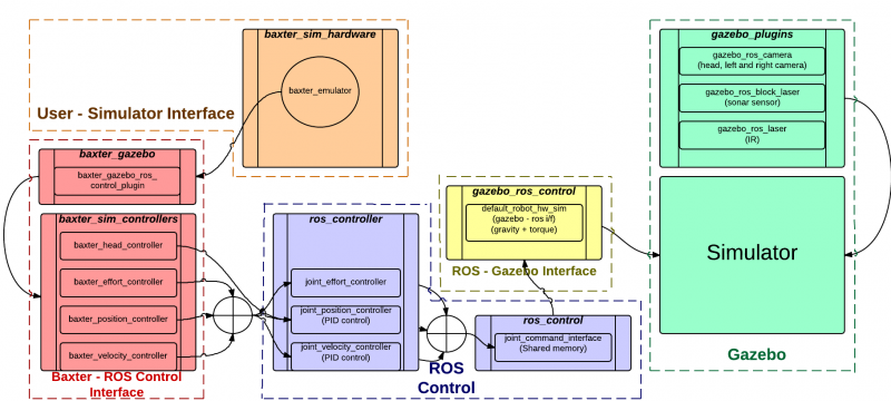 File:P1.png