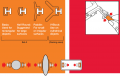 Thumbnail for version as of 21:06, 14 April 2014